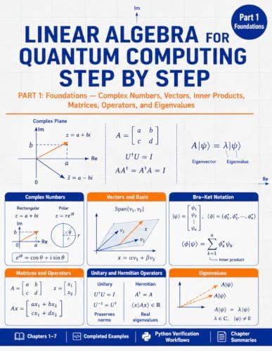 Linear Algebra for Quantum Computing Step by Step-PART 1: Complex Numbers, Vectors, Inner Products, Matrices, Operators, and Eigenvalues