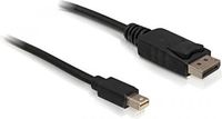 Delock Mini DisplayPort - DisplayPort Kabel - Zwart - 1.0 meter
