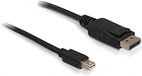 Delock Mini DisplayPort - DisplayPort Kabel - Zwart - 1.0 meter