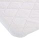Pekitas 0123 waterdichte bekleding