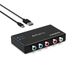Portta Convertisseur Composant vers HDMI