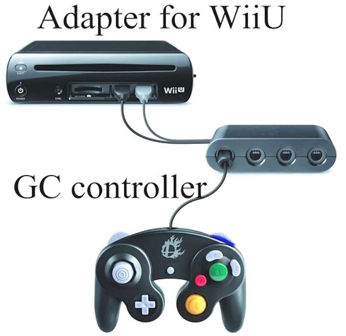Brauch GameCube USB Controller Adapter voor Wii U en PC