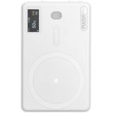 Godox MA5R Plus Wireless Power Bank & RGB LED Light - White