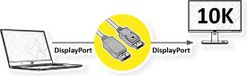 Value DisplayPort kabel, v2.1, 10K, DP M/M, zwart, 5 m