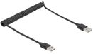 DeLOCK 90124 USB-kabel USB 2.0 0,8 m USB A Zwart