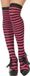 Atosa Carnaval verkleed gestreepte verkleed kousen voor dames - roze/zwart - one size - heksen