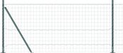 vidaXL Euro-hek met betonnen voetstuk 25 x 0,8 m pvc-coated staal mesh