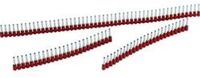 Jokari T60110 Adereindhulzen 1 mm² Rood 500 stuk(s)