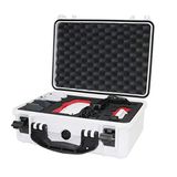HPRC DJI Mavic Pro Alpine Signature koffer wit