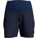 Odlo Millennium Shorts Short pour femme Femme