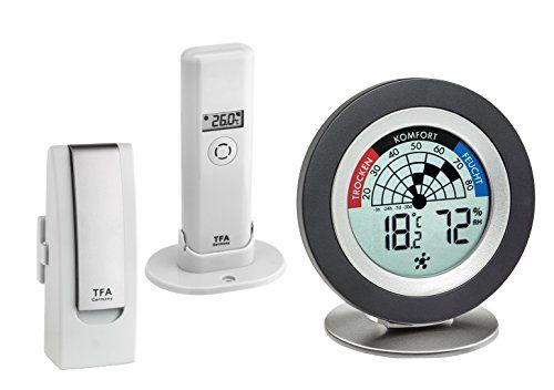 TFA Cosy Radar Weatherhub set voor het bewaken van binnenklimaat, 31.4008.02, met thermo-hygro-zender, ventilatieaanbeveling