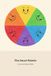 The Smart Palette: A Colorful Journey of Family and Creativity