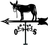 Arthifor – windlicht van ijzer voor dak, met ezelsilhouet.