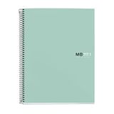 Miquelrius - Notitieboek A5, Notebook The Original Colors, 80 Bladen van 90 g/m² en 1 Kleurstrook, Notitieboek met Raster 5 mm, 4 Gaten, Harde Kaft van Gelamineerd Karton, Aqua