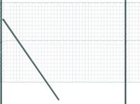 vidaXL Euro-hek met grondbevestiging 10 x 1,6 m pvc-coated staal groen