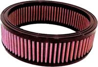 K&N E-1015 vervangingsfilter passend voor Pontiac Fiero