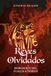 Reyes Olvidados