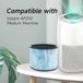 OrangeCart B.V. Élément filtrant pour le purificateur d'air Instant AP200 - Bleu