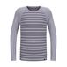 Odlo Odlo Thermounterwäsche Kinder Active Warm Stripes I Sportunterwäsche Mädchen Jungen I Langarm Thermoshirt uniseks-kind Shirt