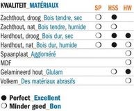 CMT Schaafmes - Werkmes - Schaafmessen (machines) - 1 Stuk(s)