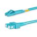Lanview LVO231479 InfiniBand Glasvezelkabel 5 m LC SC Aqua-kleur