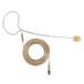 Pyle In-Ear Back Elektret Microfoon – Compacte Omnidirectioneel Headset met 4-Pin Mini XLR Kabel & Windscherm – Voor Shure Systeem, Huidskleurig – Ideaal voor Theater & Presentatie