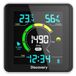 Discovery Experimenteerdoos: Weerstation met CO2-sensor, Report WA40