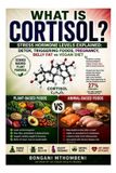 What Libri GmbH What Is Cortisol? Paperback