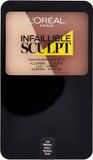 L'Oréal Paris L'Oréal Infallible Sculpt Contouring Palette 03 Medium Dark