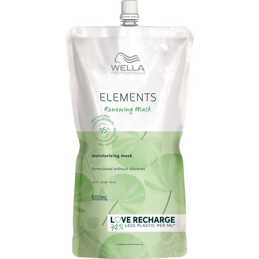 Wella Professionals Renewing Mask - 500 ml - Haarmasker voor Dames