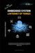 Embedded System & Internet of Things