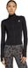 Adidas Performance Optime Essentials Jack Met Lange Ritssluiting - Dames - Zwart