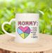 Bellatio Decorations Koffie/Thee Mok voor Mama