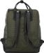 Rieker Kuka-rugzak Groen Polyester 20L Vrouwen