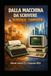 DALLA Olivetti DALLA MACCHINA DA SCRIVERE AL PERSONAL COMPUTER: Lettera 22 e Computer M24