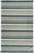 Bakero Vloerkleed Aztec Blauw Acryl 80 x 300 cm