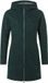 VAUDE Femme Tinshan Coat III Veste