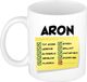 Bellatio Decorations Mok Aron - wit - top gozer - keramiek - 300 ml