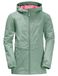Jack Wolfskin Malima Jacket G meisjes Jas