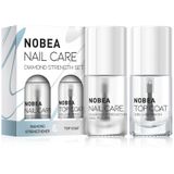 NOBEA Nail care