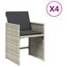 vidaXL Tuinstoelen 4 st met kussens poly rattan antraciet
