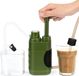 Merkloos / Sans marque Shenzhen Haorui Industrial Technology Co., Ltd. Waterzuiveringspomp - Waterfiltersysteem - Waterfilter - Overlevingsuitrusting - Noodpakket - Noodpakket voor Oorlog - Survival Kit - Noodpakket voor Thuis - Overleving Kit