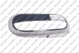 PRASCO MZ3098607 bedieningselementen