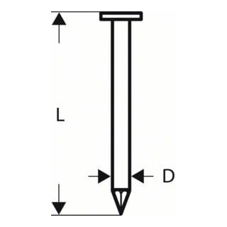 Bosch SN21RK - Rondkop stripnagel - 90mm - 2500 stuks