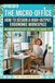 The Micro-Office: How to Design a High-Output, Ergonomic Workspace Maximum Productivity in Under 50 Square Feet