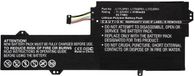 CoreParts Laptop batterij voor Lenovo, L17C3P61, L17L3P61, L17M3P61
