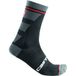 CASTELLI Trofeo 15 herensokken