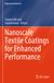 Nanoscale Springer Nature Engineering Materials- Nanoscale Textile Coatings for Enhanced Performance