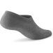 Allbirds Chaussettes Anytime No Show