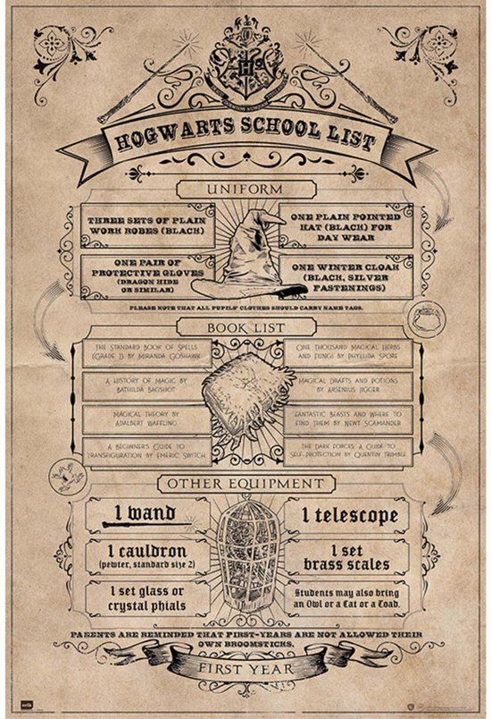 Grupo Your Decoration B.V. Poster Harry Potter - Hogwarts School List 61x91,5cm